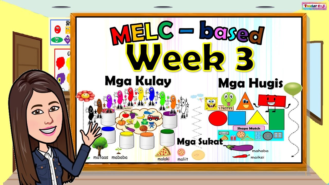 MELC - based Week 3 (Quarter 1) Kindergarten