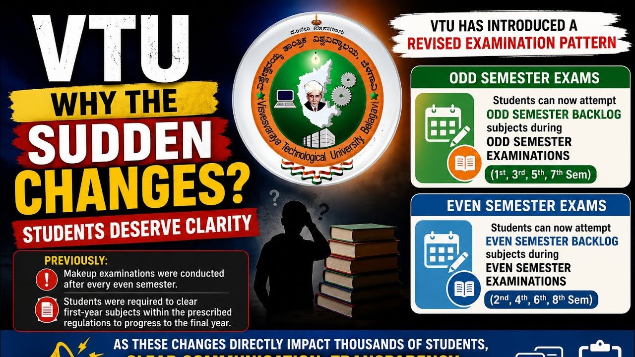 VTU , Why the sudden changes...? VTU Students deserve clarity 😩#vtucircular2026