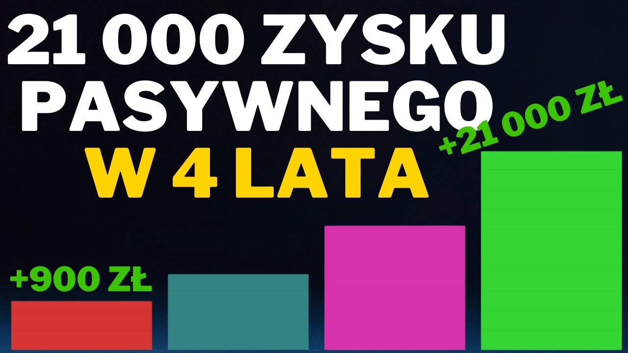 Jak zbudowałem 21 000 PLN zysku pasywnego w wieku 29 lat? Nauka inwestowania dywidendowego
