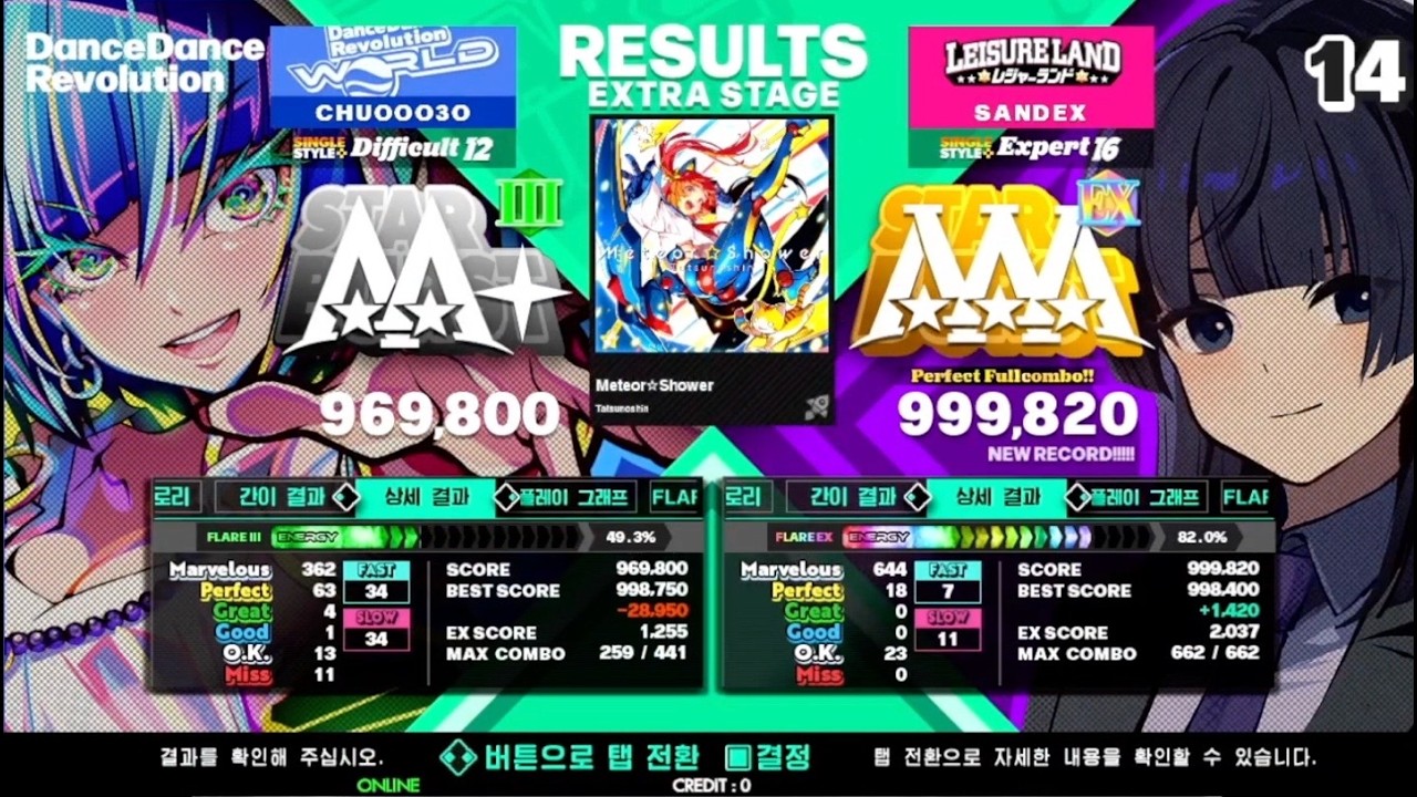 [DDR WORLD] Meteor☆Shower ESP 999,820 PFC