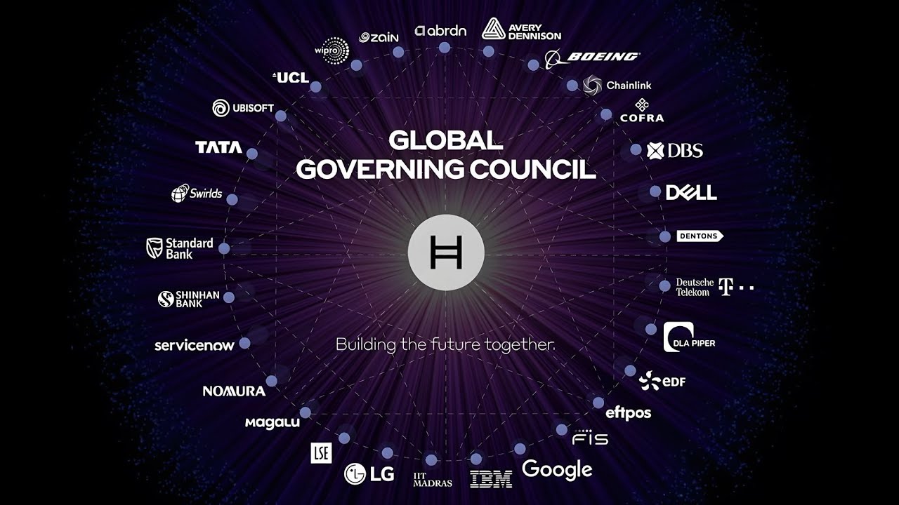 От Биткойна до HBAR &mdash; Документальный фильм о Hedera Hashgraph