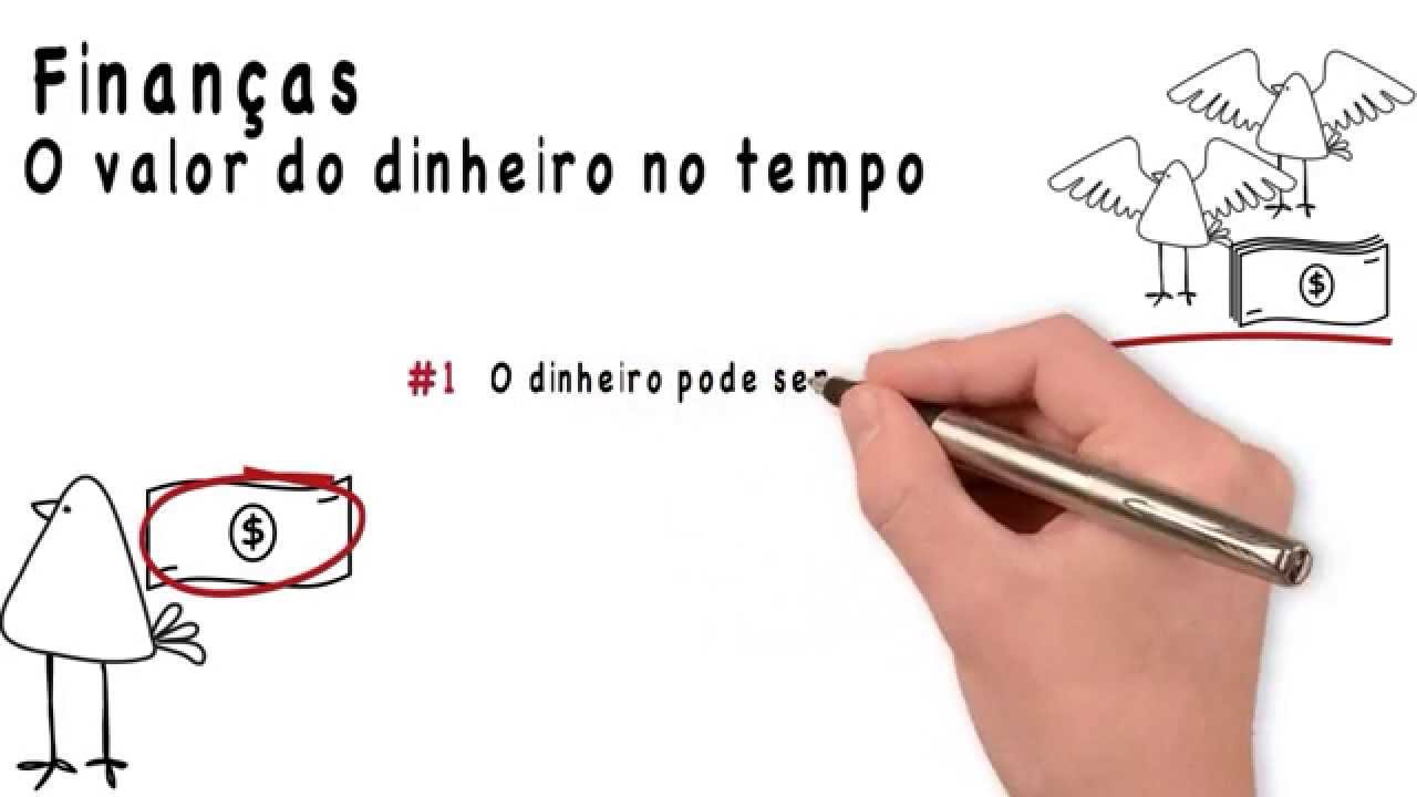 O Valor do Dinheiro no Tempo
