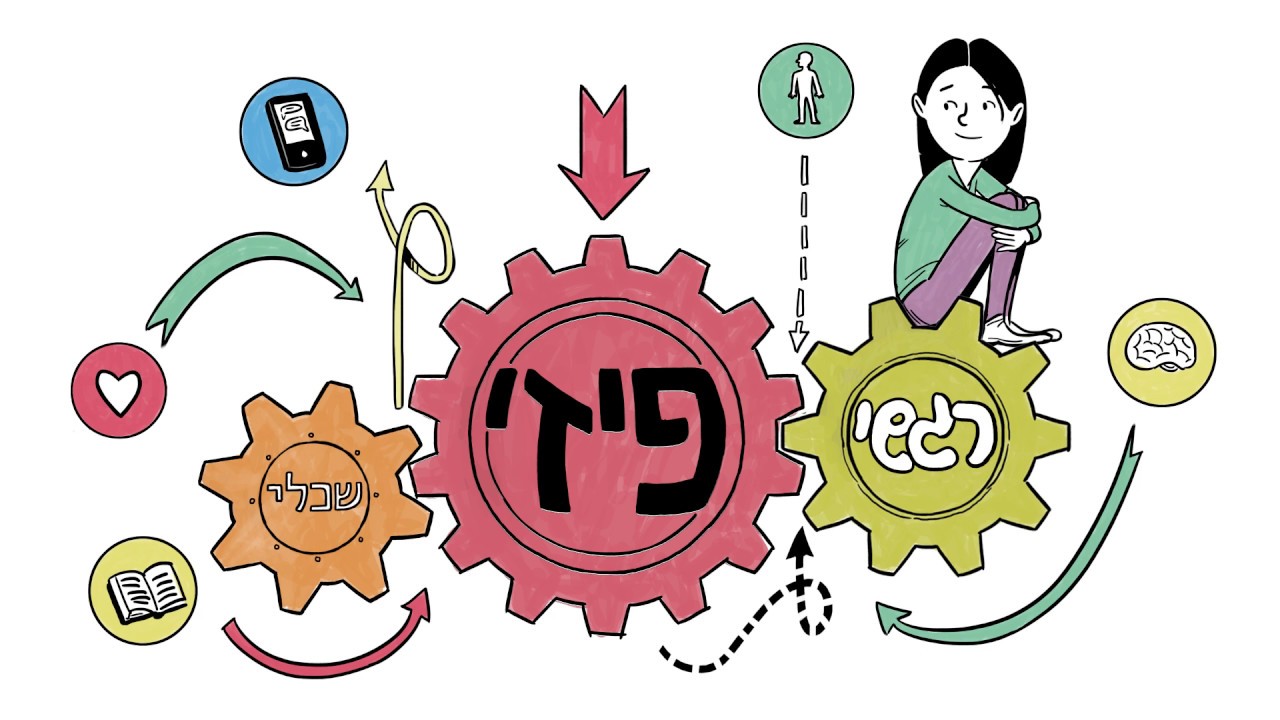 נטל | איך מורידים לחץ | סרט אנימציה