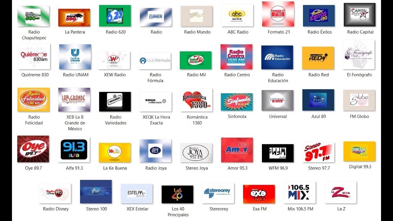 Estaciones de Radio en la CDMX de Ayer y Hoy
