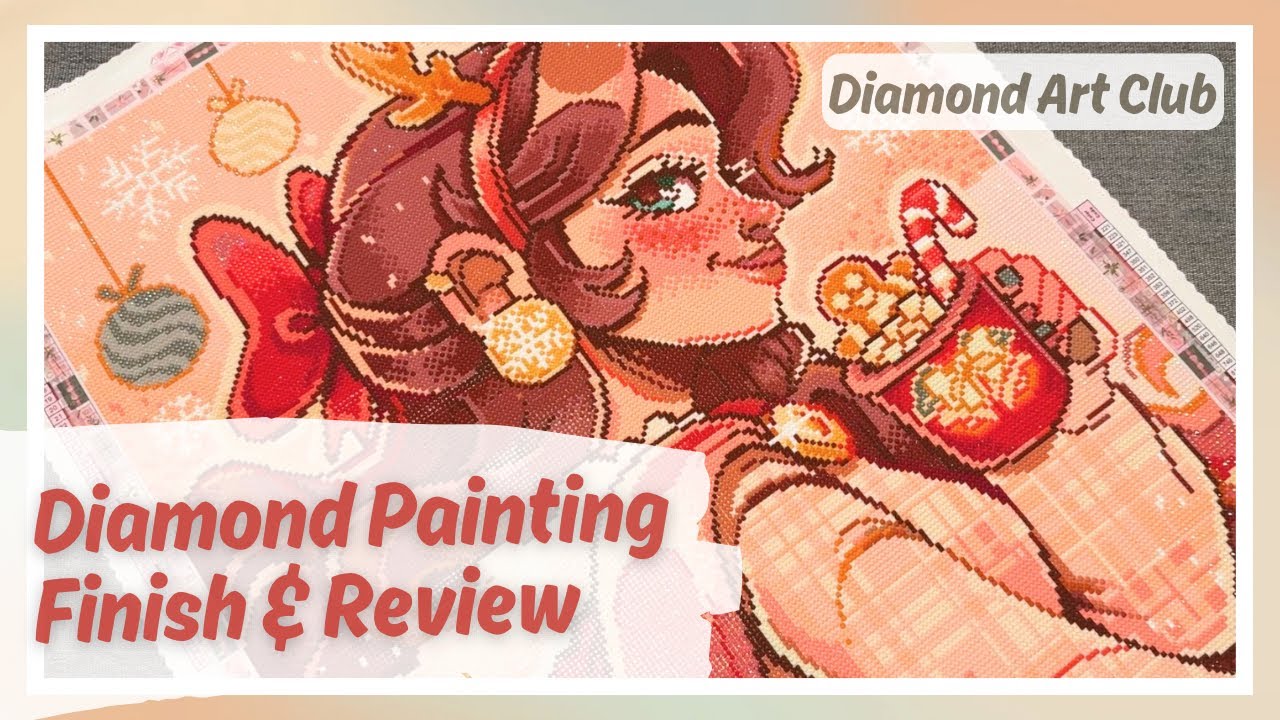 Post Review & Thoughts: 