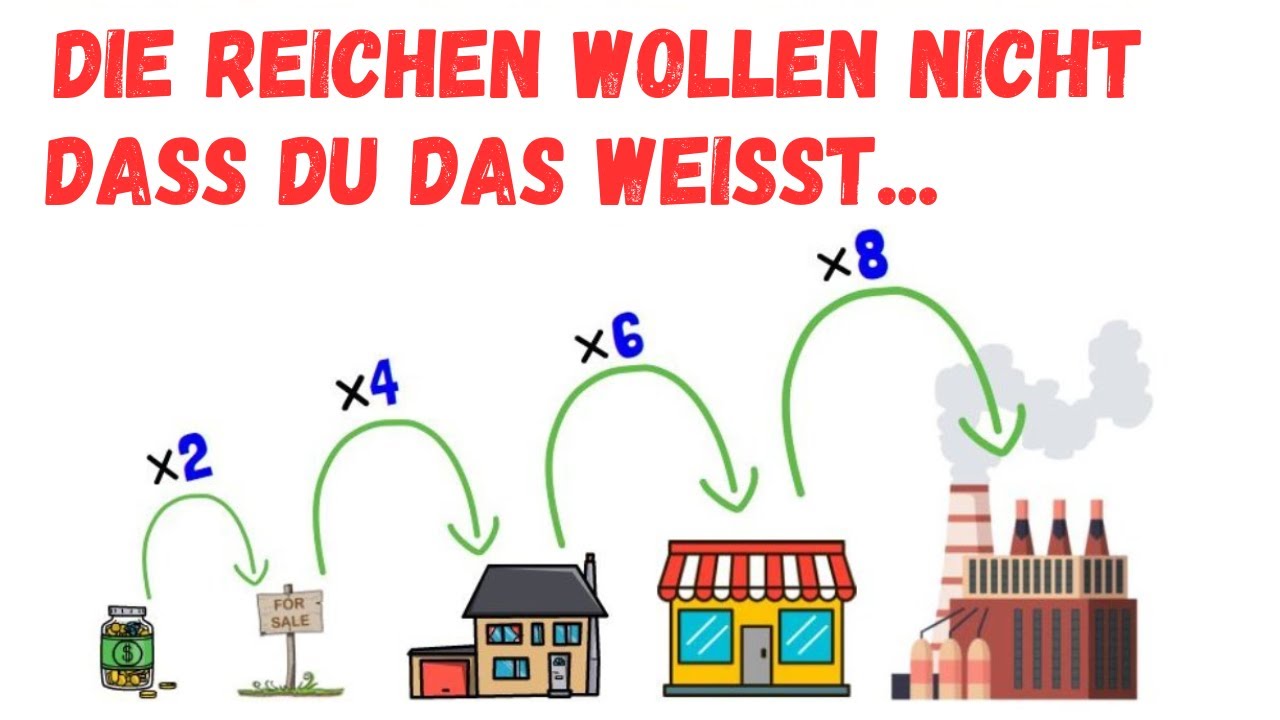6 Geldregeln, die die Reichen vor dir geheimhalten wollen