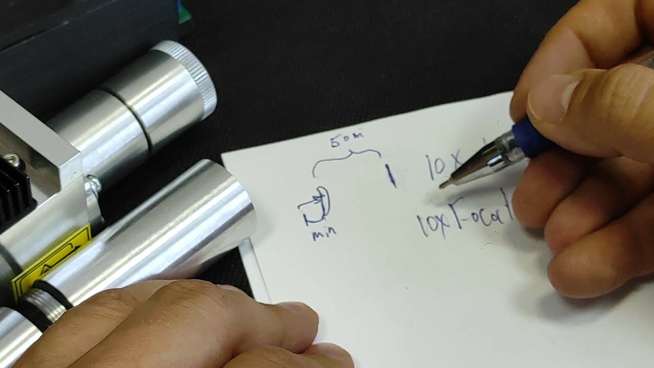 All you need to know about DPSSL optics. Explaining how to use extra spacers