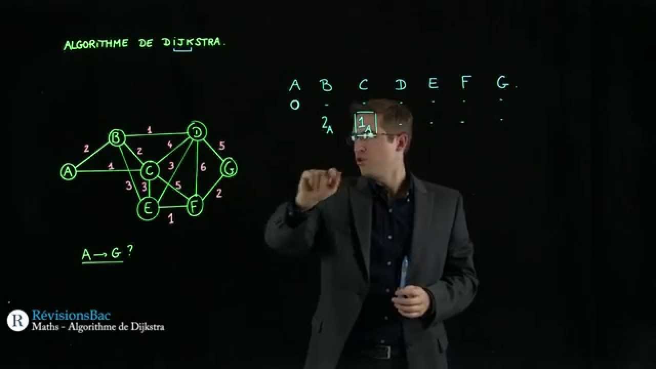 [RévisionsBac.com] - Algorithme de Dijkstra