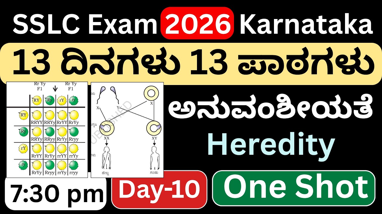 SSLC Science Important Questions/SSLC Science Question Paper/SSLC Science Revision/10th Science/SSLC