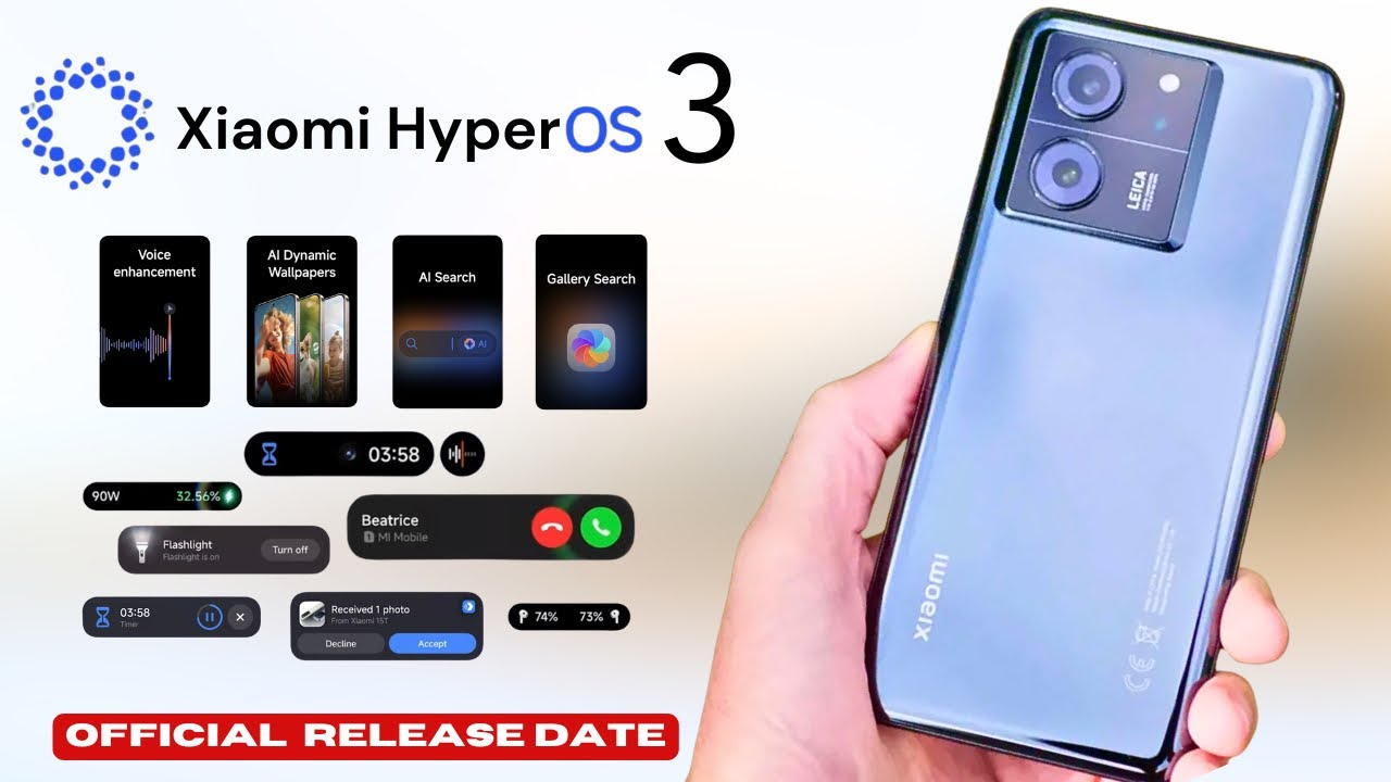Официальное обновление Android 16 для Xiaomi 13T Hyper OS 3