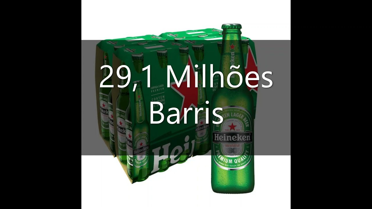 Top 10 Cervejas Mais Vendidas do Mundo - Top 10 best selling beers in the world