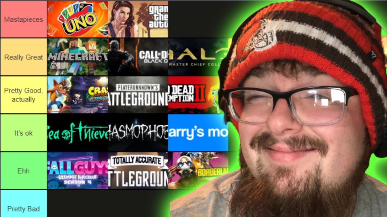 Ranking Video Games from Masterpiece to Trash | (Part 2) Podcast