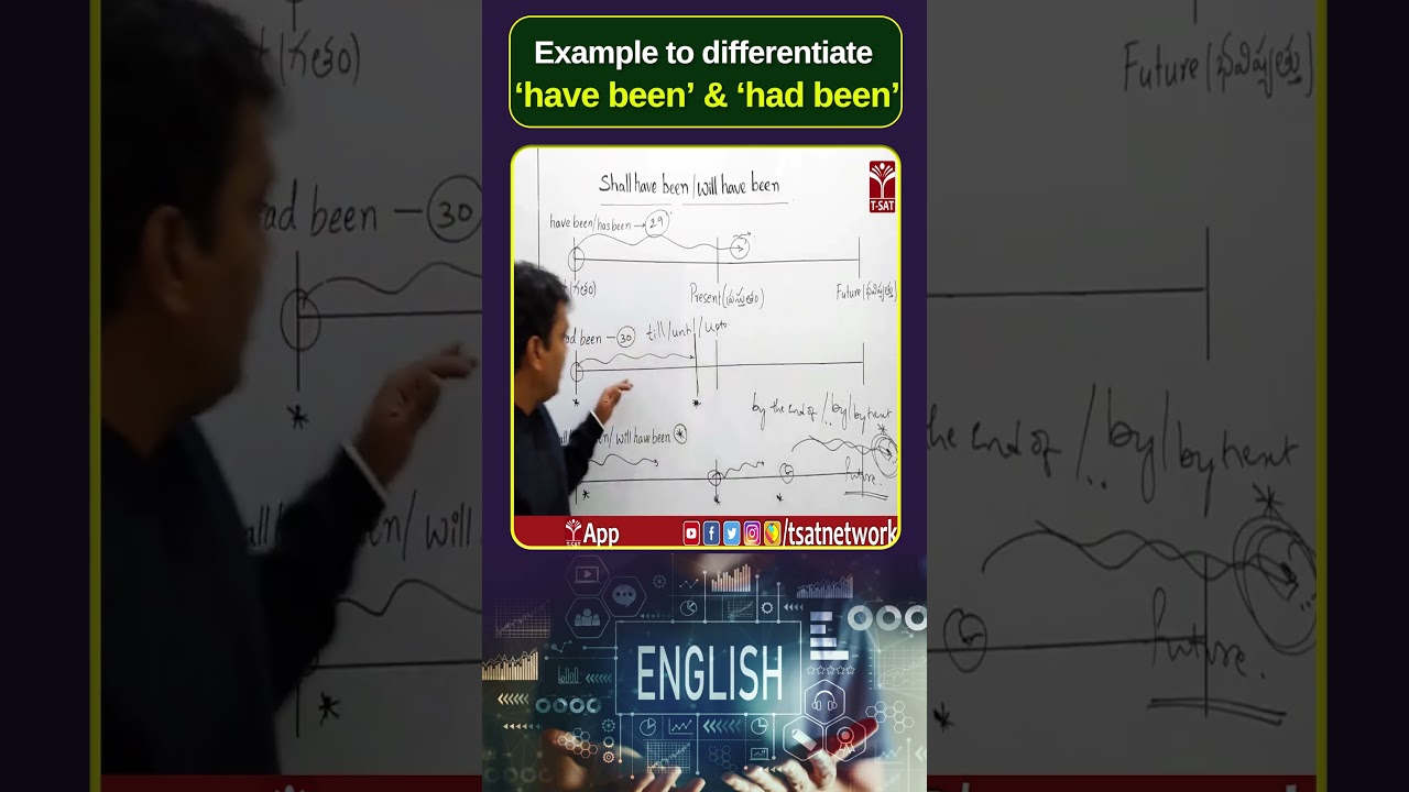 Example to differentiate 'have been' & 'had been' || T-SAT