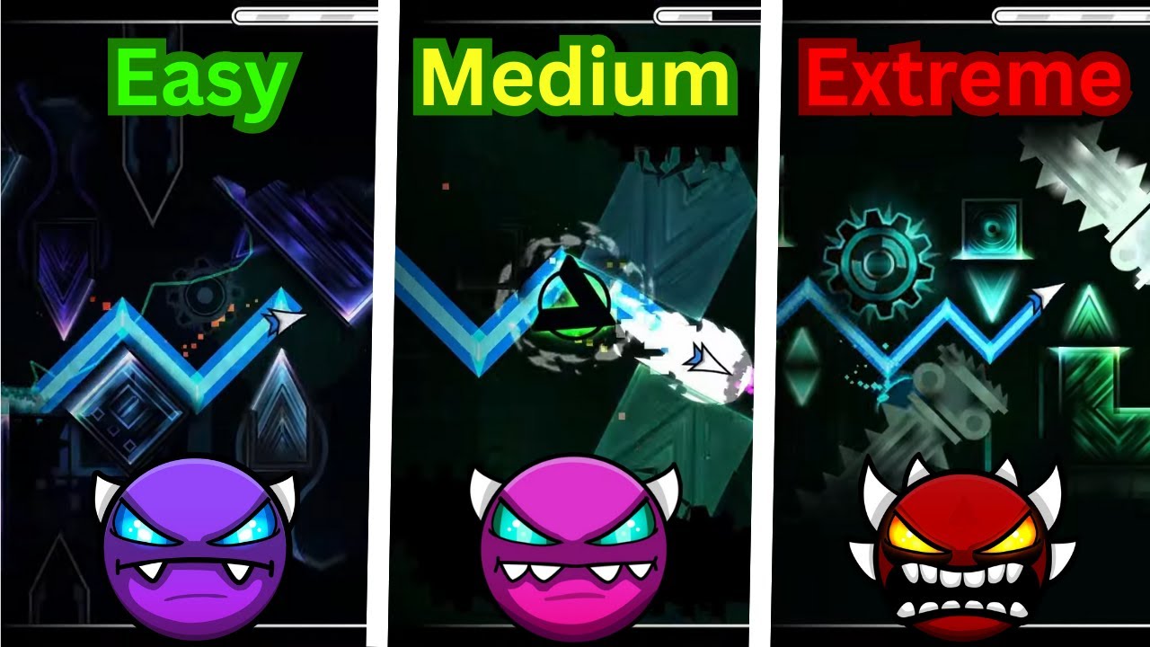 EASIEST to HARDEST Parts RANKED (Kyouki) || Geometry Dash