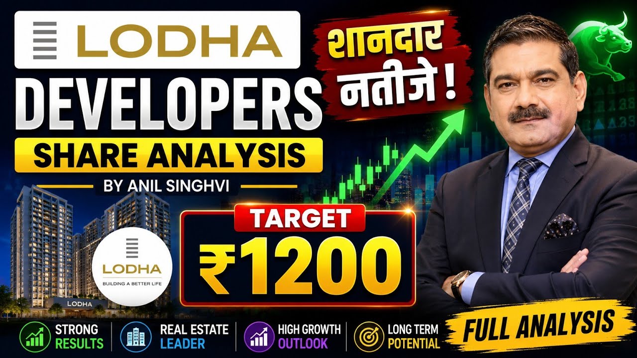Lodha Developers Share Analysis with Anil Singhvi | ₹1200 Target 🎯 | Jackpot Stock of the Future?