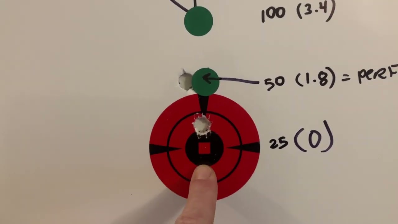 Hornady Ballistic Calculator Test: 450 Bushmaster 3/22/25