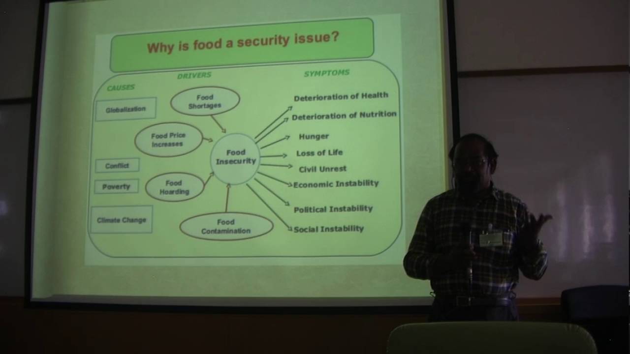 Ethics of Biotechnology and Food Security - Prof. Dr. Mariodoss Selvanayagam, Ph.D., AUSN