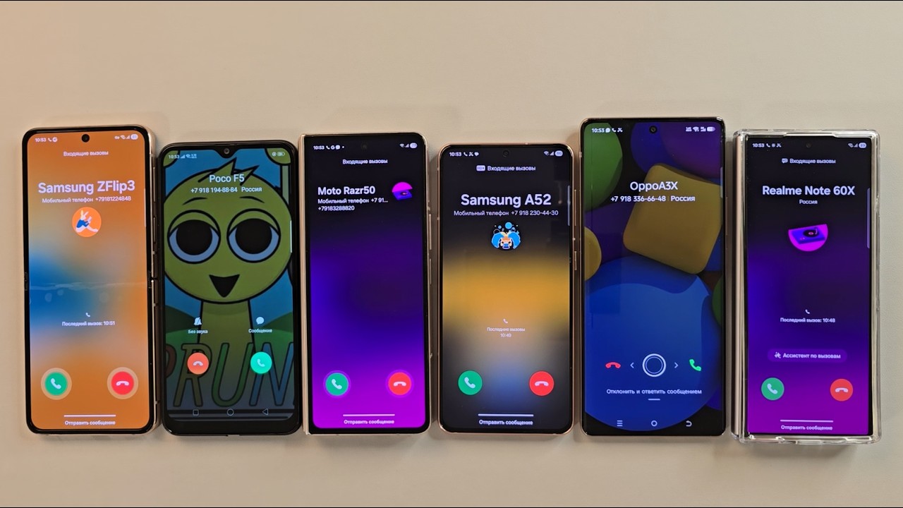 Guess Who Incoming call Oppo A5S Samsung Flip4 Samsung Fold4 Samsung S21 tecno 30S Samsung ZFold6