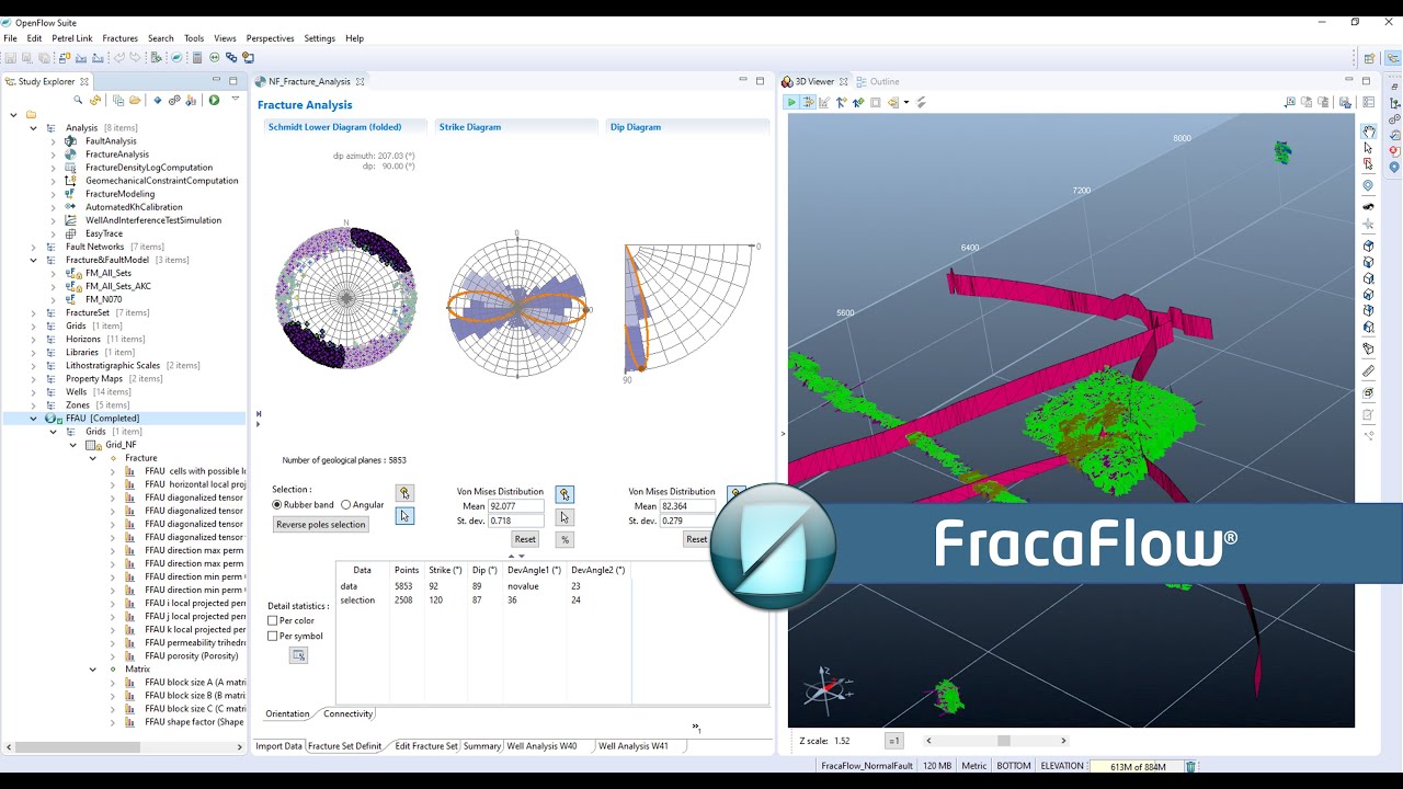 FracaFlow Presentation