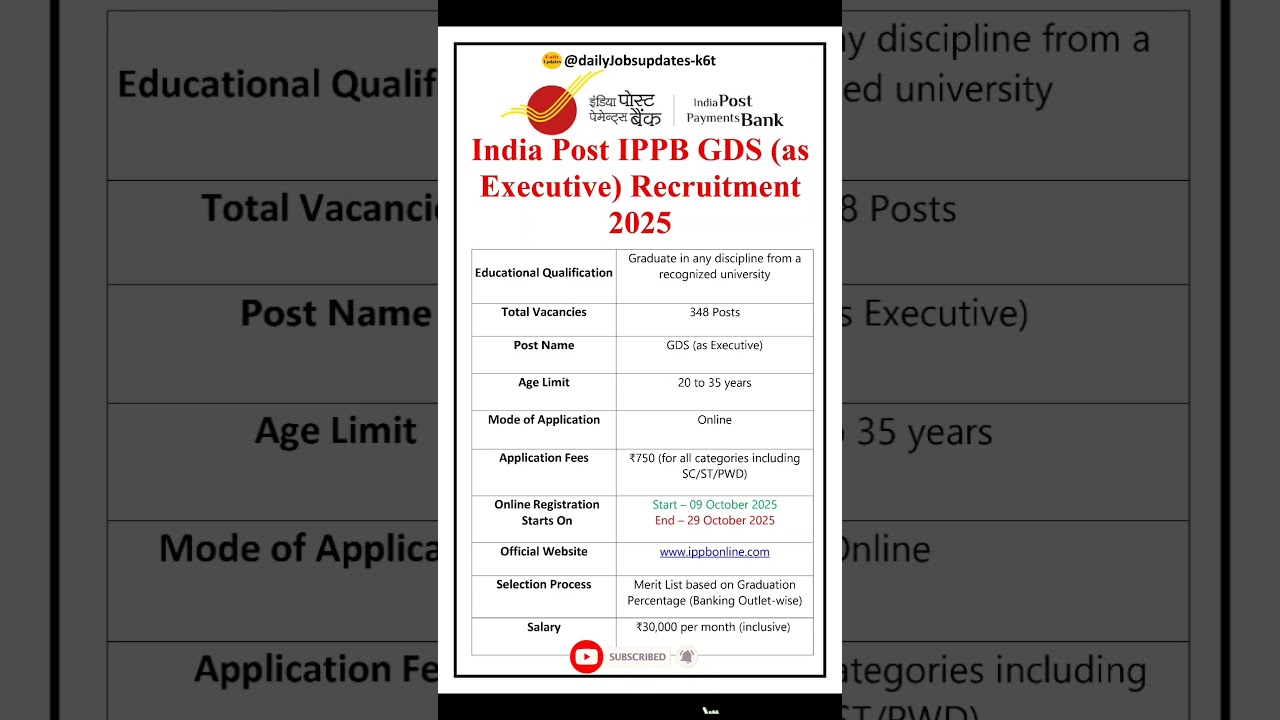 India Post IPPB GDS (as Executive) Recruitment 2025 | New IPPB Vacancy 2025  #shorts #ippb
