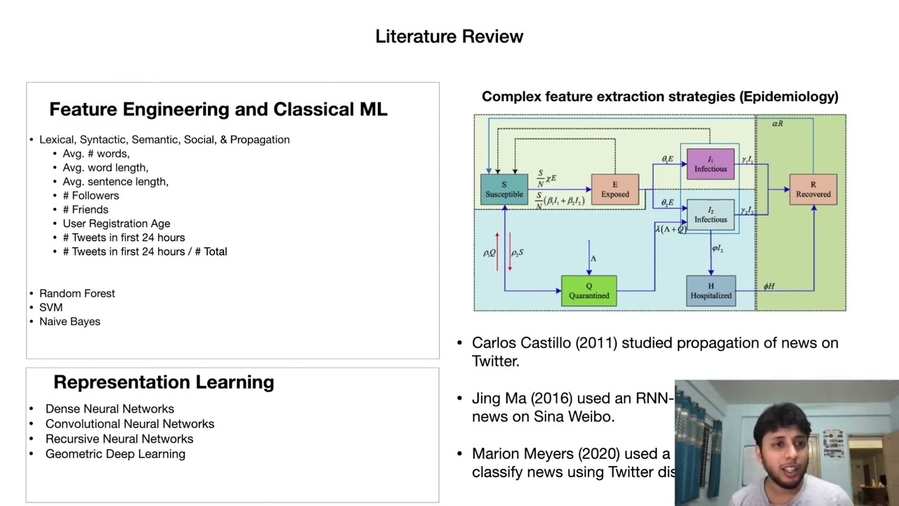 Graph Deep Learning for fake news detection (MS thesis).