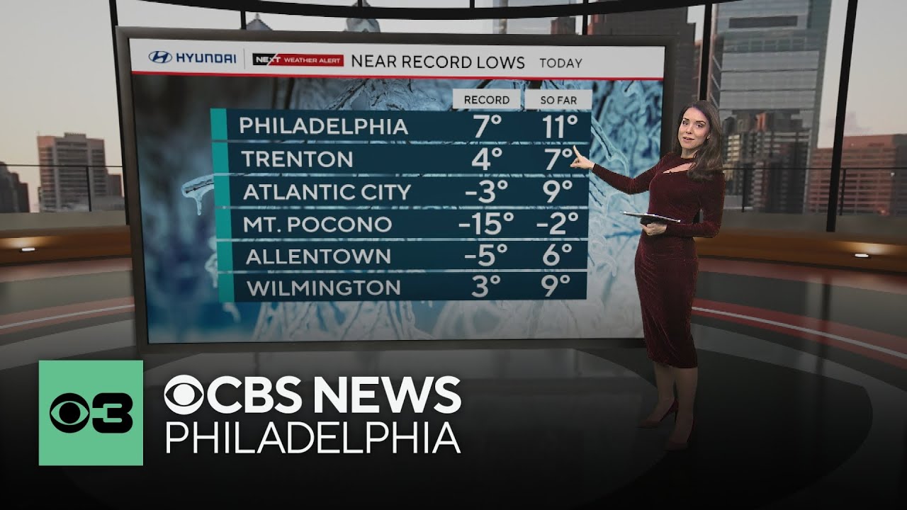 Storm tracks show chance of a near miss this weekend; dangerous cold in Philly area | NEXT Weather