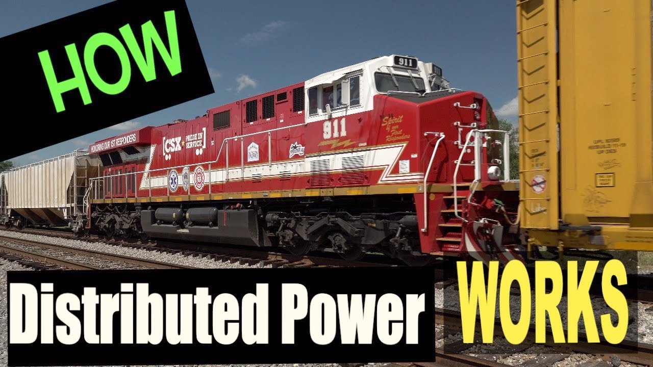 How Distributed Power Works
