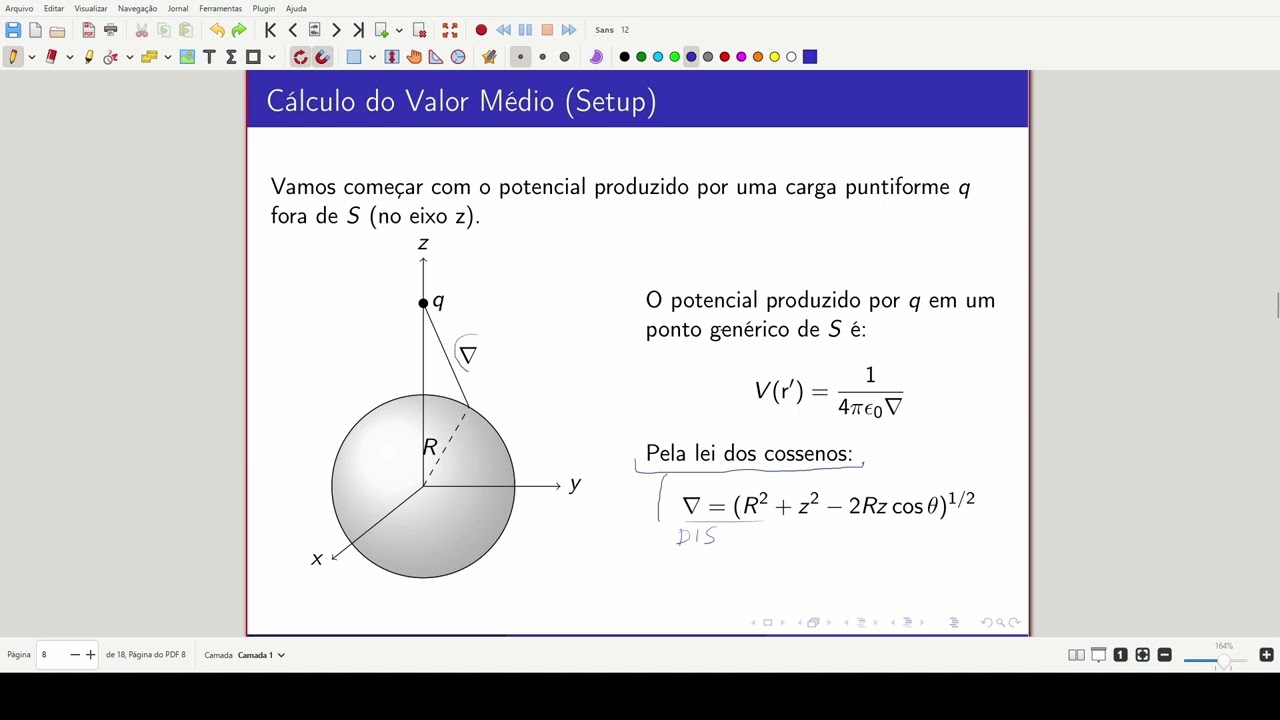 Equações de Laplace e Poisson - Parte 1