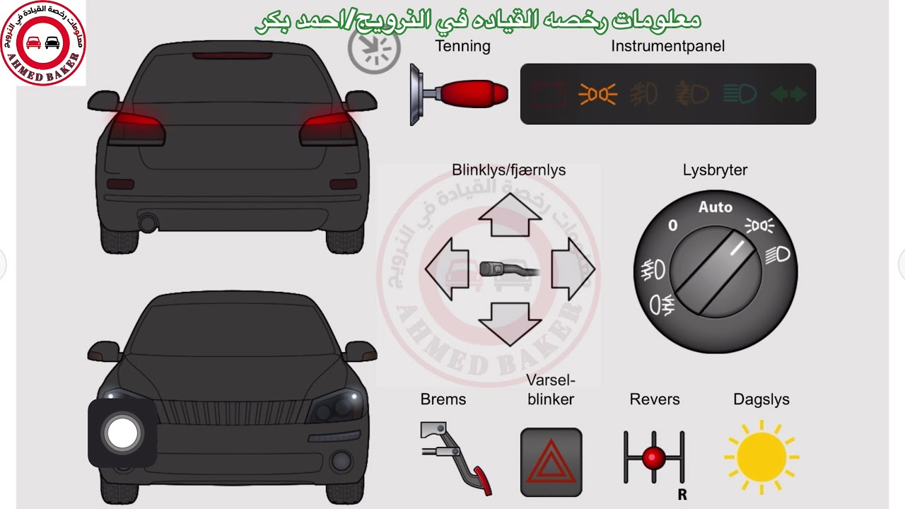 شرح مفصل عن أضواء السياره الخارجيه