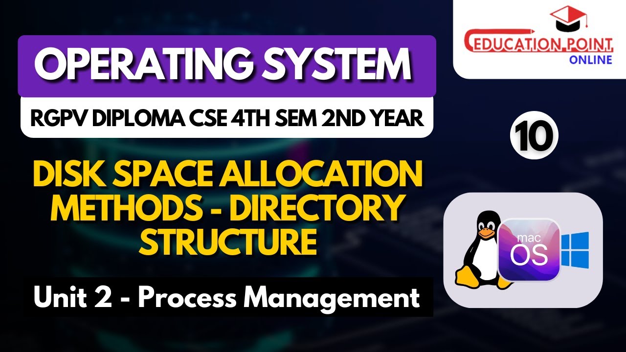 Disk Space Allocation Methods -- Directory Structure | Operating Systems RGPV Diploma CSE/IT 4th Sem