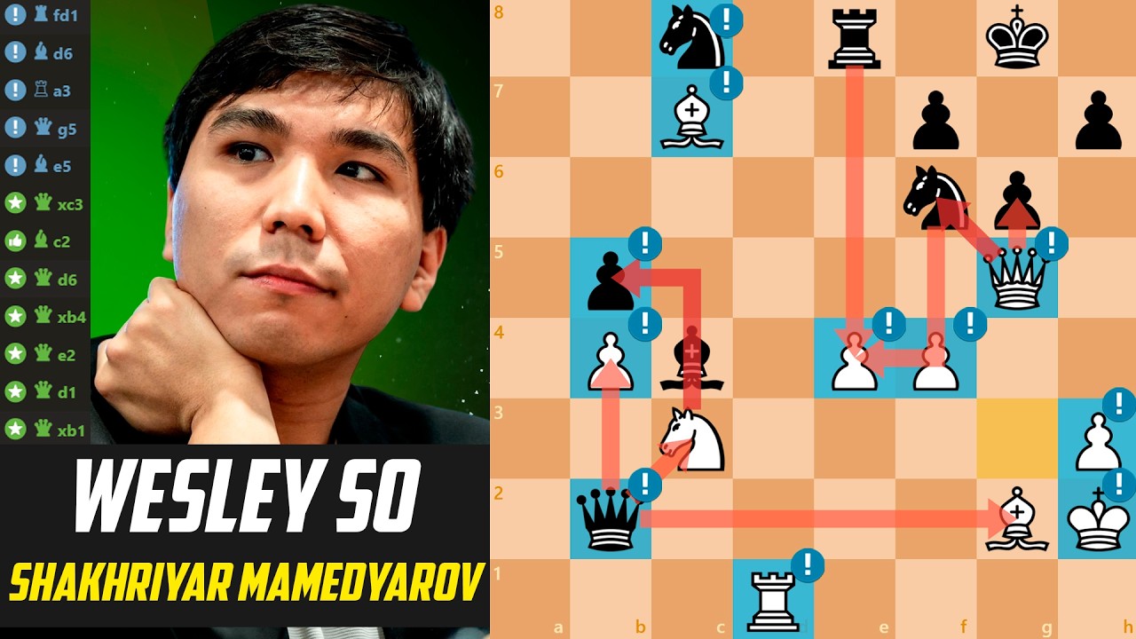 ♟️Wesley So STUNS Shakhriyar Mamedyarov!                                              [Stockfish 17]
