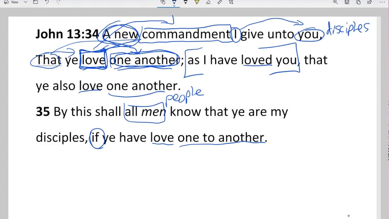 Bible Study - John 13:34-35