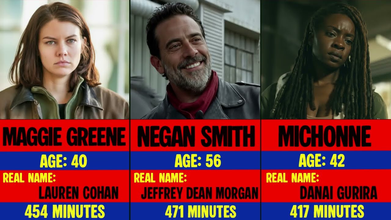 The Walking Dead Cast Real Names, Ages & Total Screen Time | Characters Explained