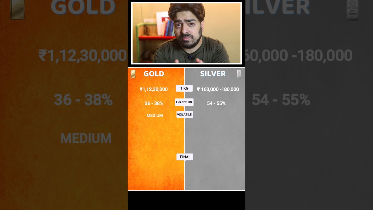 Gold vs Silver &ndash; Where Investment in 2025 ?