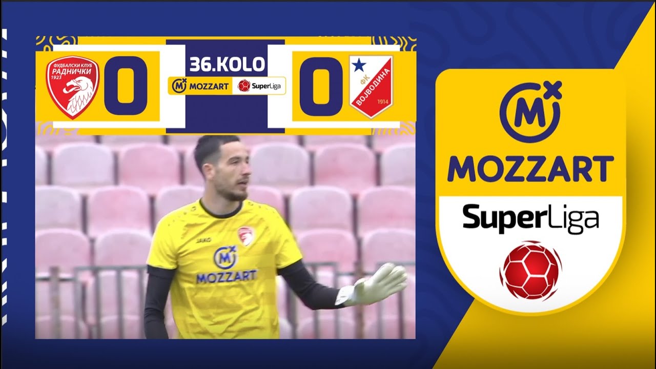 Mozzart Bet Super liga 2023/24 - 36.Kolo: RADNIČKI 1923 – VOJVODINA 0:0