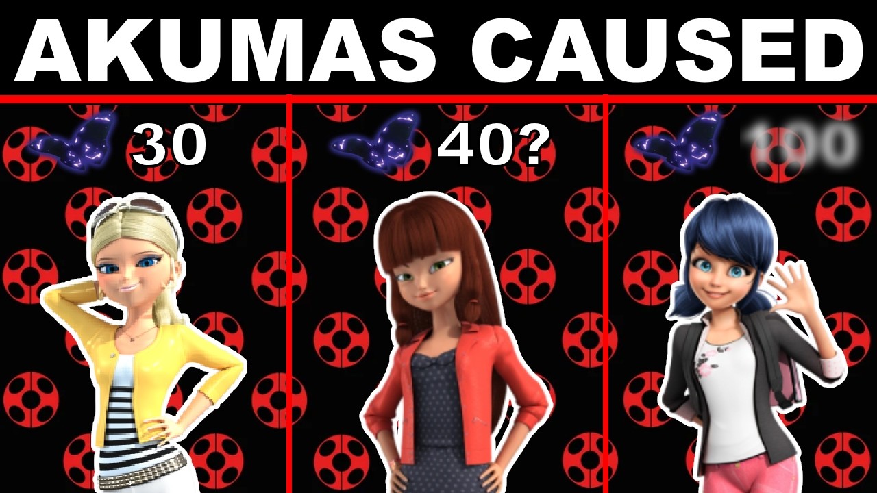 I Counted EVERY Akumatization in Miraculous Ladybug...
