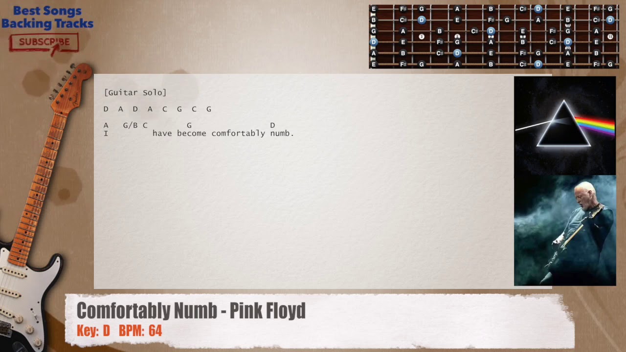🎸 Comfortably Numb - Pink Floyd Guitar Backing Track with chords and lyrics