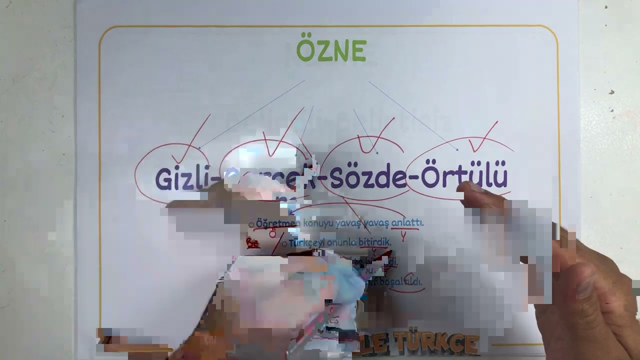 FULL TEKRAR / 5.Video / Cümlenin Ögeleri/ RÜŞTÜ HOCA