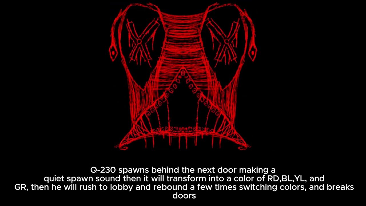 Rooms Re Established Q section Guide - PART 2