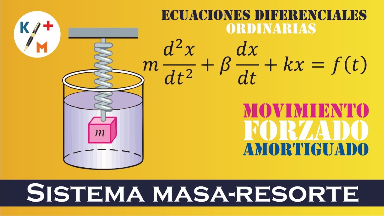 EDO -49. Movimiento forzado amortiguado. Sistema masa/resorte. No 29. Sección 5.1. Dennis G. Zill