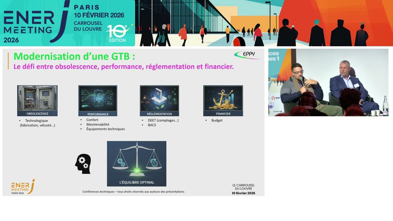 Conformité BACS : pourquoi et comment moderniser pour performer