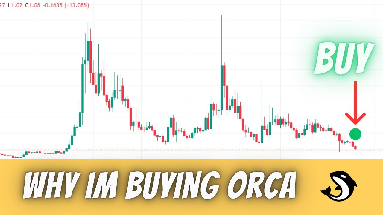 Почему я покупаю Orca за 1,08 доллара на Solana