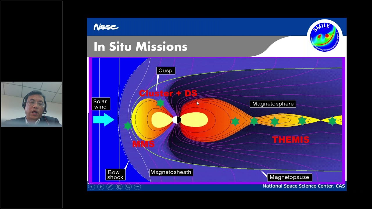 ESA/CAS SMILE Mission online seminar with Prof. Wang Chi