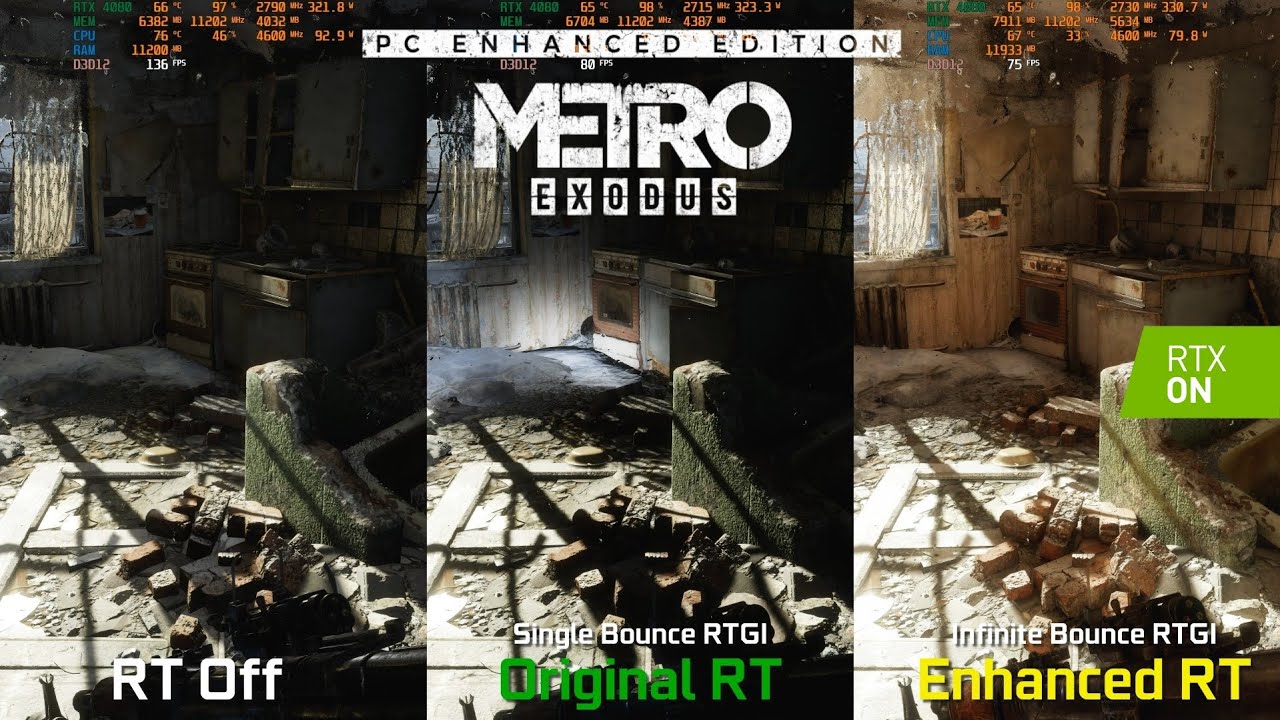 Metro Exodus Enhanced Edition vs Original - Ray Tracing On vs Off Graphics/Performance Comparison
