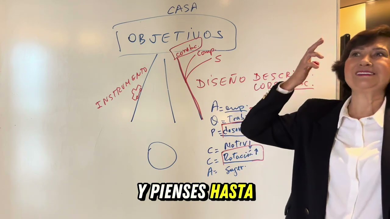 C&Oacute;MO REDACTAR LOS OBJETIVOS DE LA TESIS