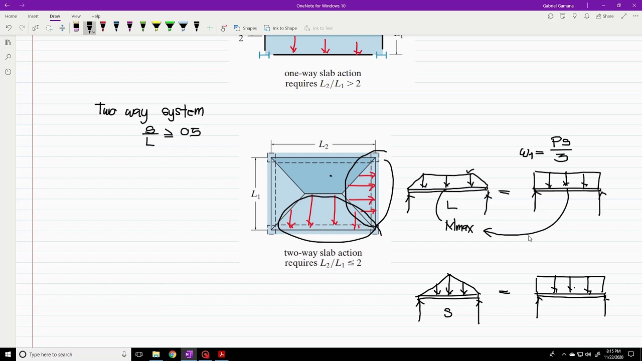 02 Dead and Live Load (Supplementary Problem)