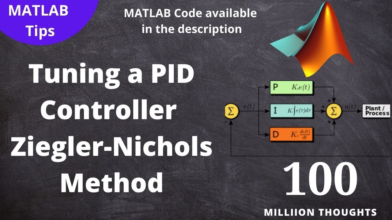 ⚡️ Tuning a PID Controller Using the Ziegler-Nichols Method | MATLAB code available