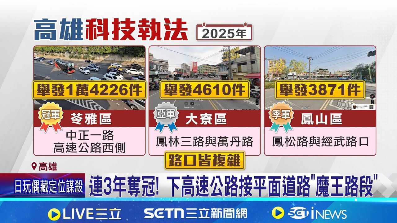 高雄交通執法