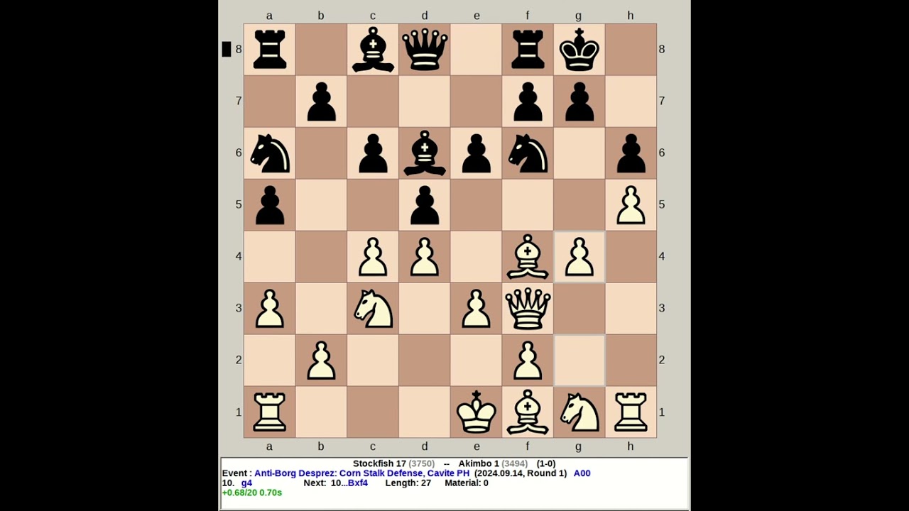 Stockfish 17 vs Akimbo 1 | Anti Borg Desprez: Corn Stalk Defense #chess