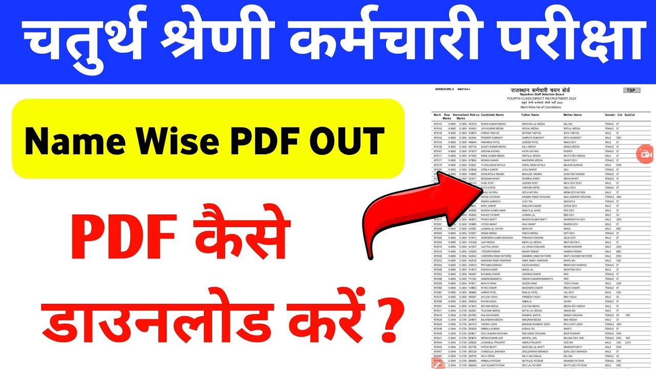 4th Grade Name Wise Pdf | Rajasthan 4th grade exam result pdf | 4th grade cut off 2025 |